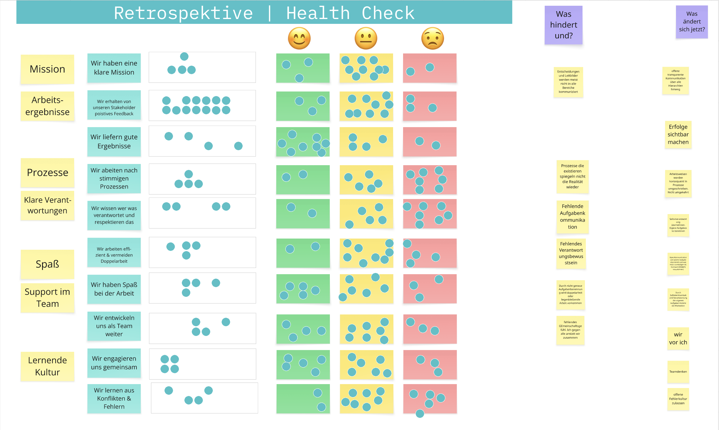 Health Check