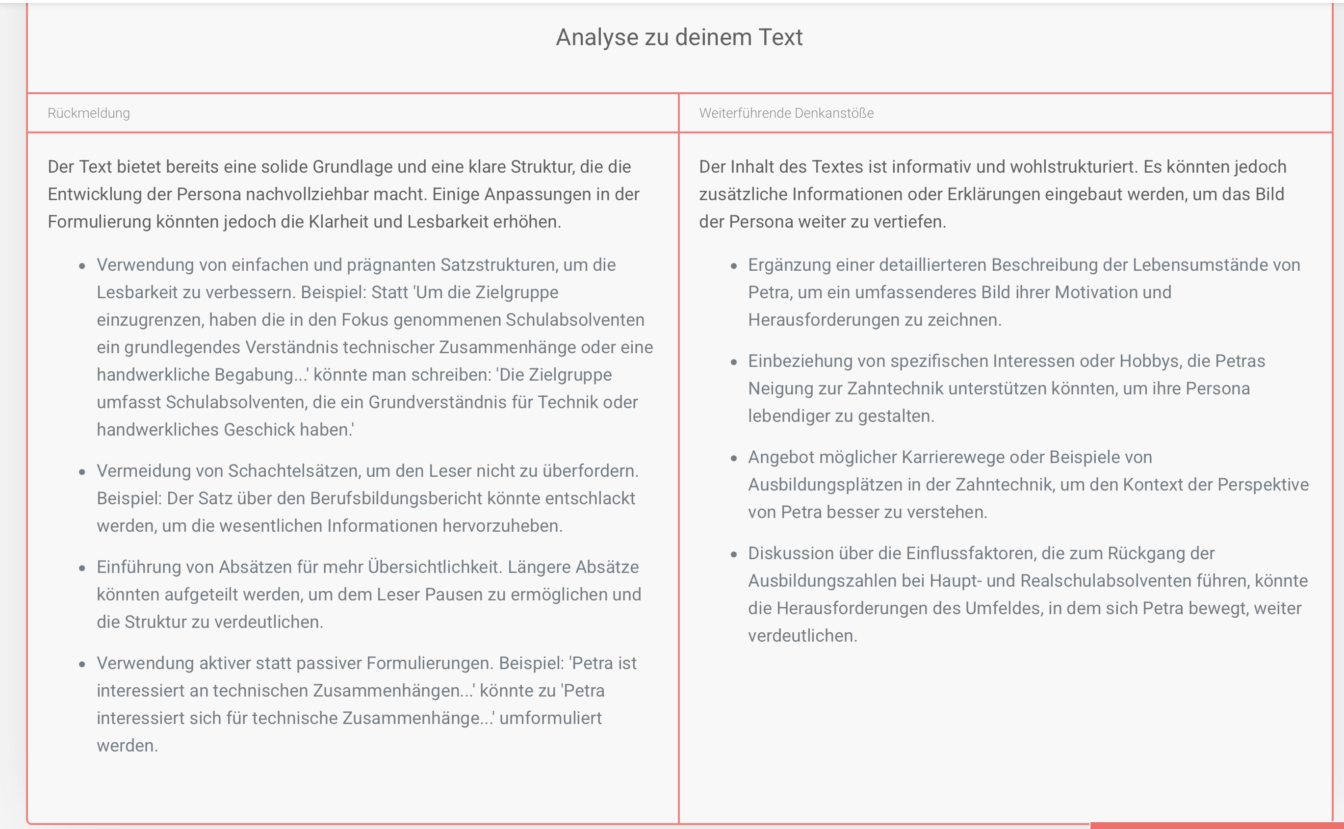 Analyse-Ergebniss der WS-KI