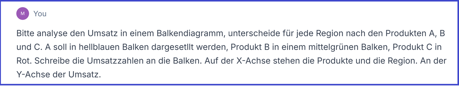 Julius_Balkendiagramm_komplex_Prompt