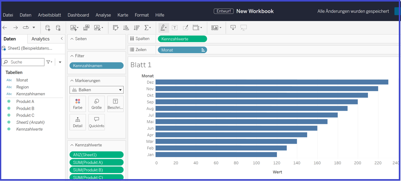 Tableau_Ergebnis_Balkendiagramm